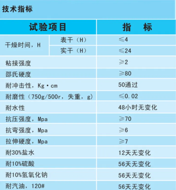 环氧砂浆平涂地坪的技术指标